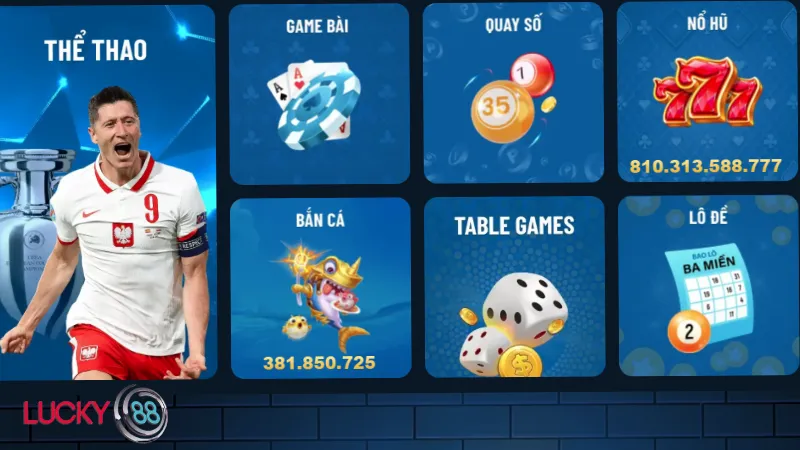 Giao Diện Thân Thiện